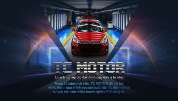 TC Motor doanh nghiệp tư nhân điển hình của kinh tế tư nhân