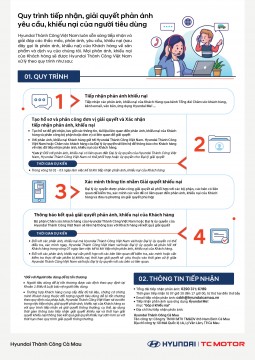 QUY TRÌNH GIẢI QUYẾT PHẢN ÁNH VÀ KHIẾU NẠI