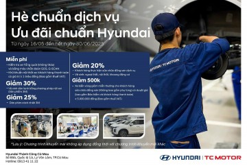 HÈ CHUẨN DỊCH VỤ – ƯU ĐÃI CHUẨN HYUNDAI