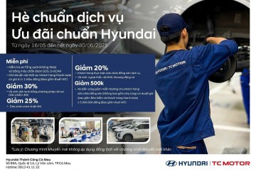 HÈ CHUẨN DỊCH VỤ – ƯU ĐÃI CHUẨN HYUNDAI