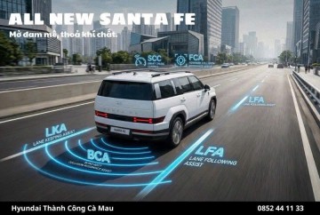 Hệ thống an toàn chủ động SmartSense trên Hyundai Palisade là gì?