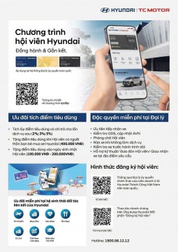 CHƯƠNG TRÌNH HỘI VIÊN HYUNDAI